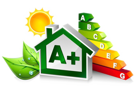 termomodernizacja a+